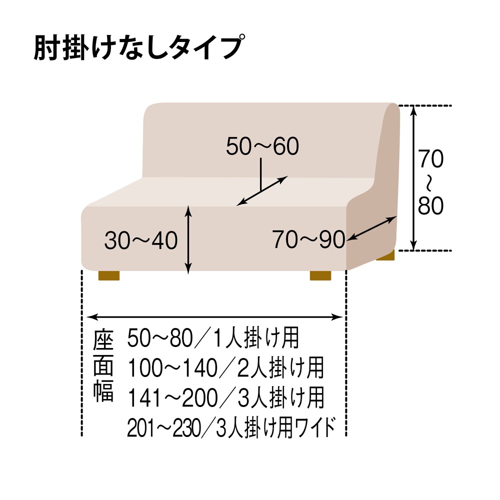肘掛けなしタイプ