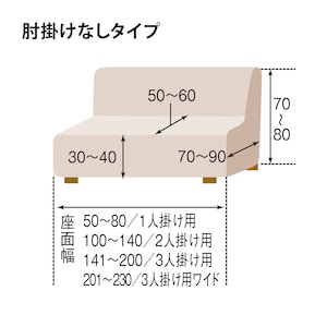 肘掛けなしタイプ