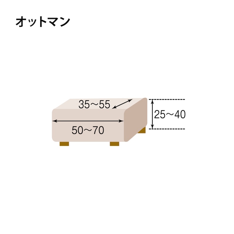 オットマン用