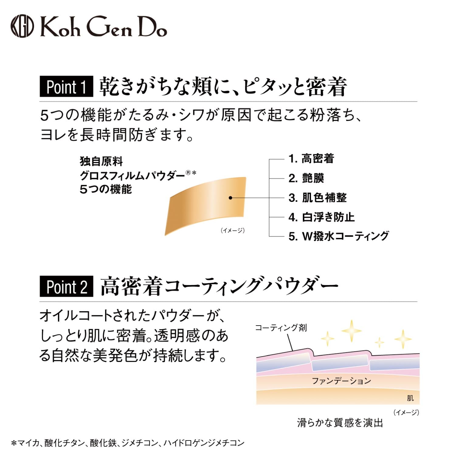 ミネラル チーク パレット（チーク）｜(江原道)｜通販のベルメゾンネット