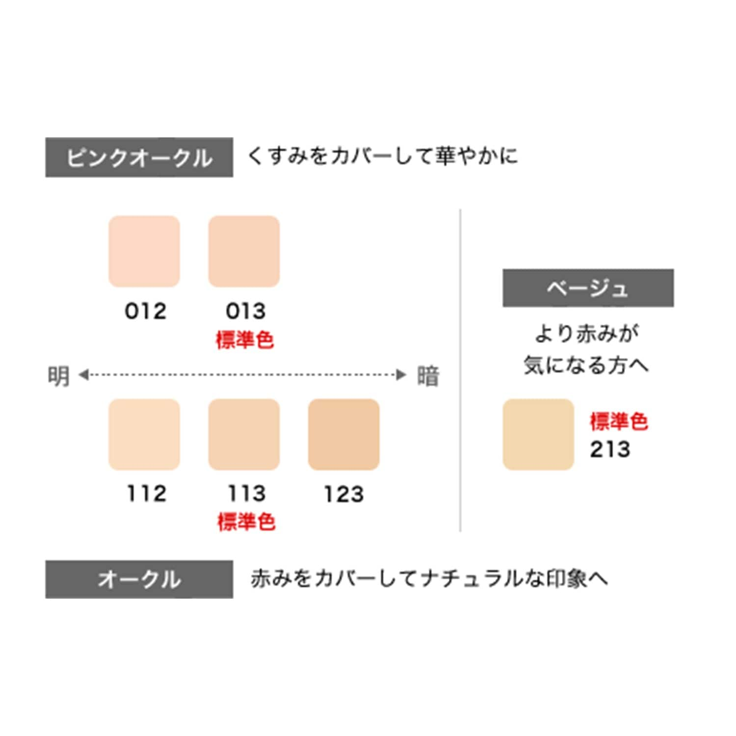 江原道　グロスフィルム  ファンデ  ベース グロス 113 セット