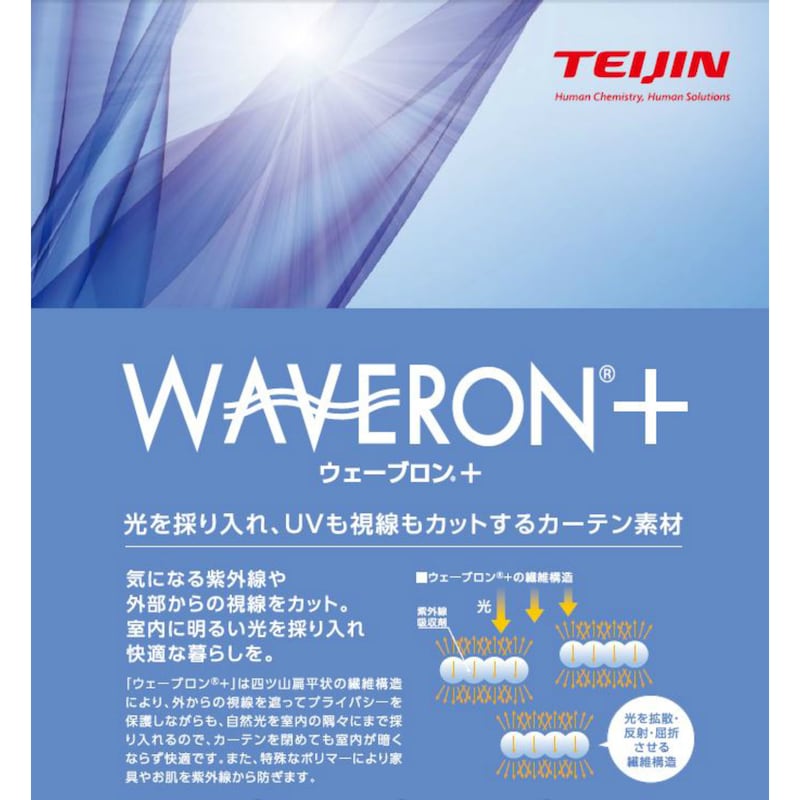 ※帝人フロンティア(株)ウェーブロン+を使用しています。