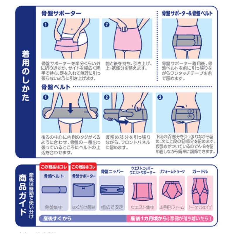 助産師さんと共同開発 産後はじめてセット 骨盤サポーター 骨盤ベルト ピジョン Pigeon 通販のベルメゾンネット