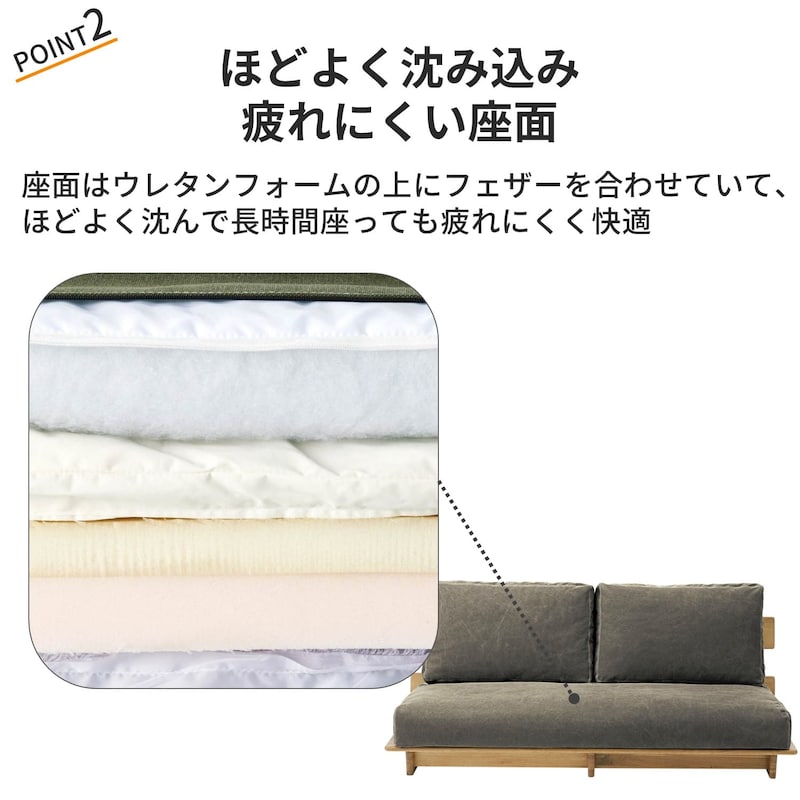 おすすめポイント