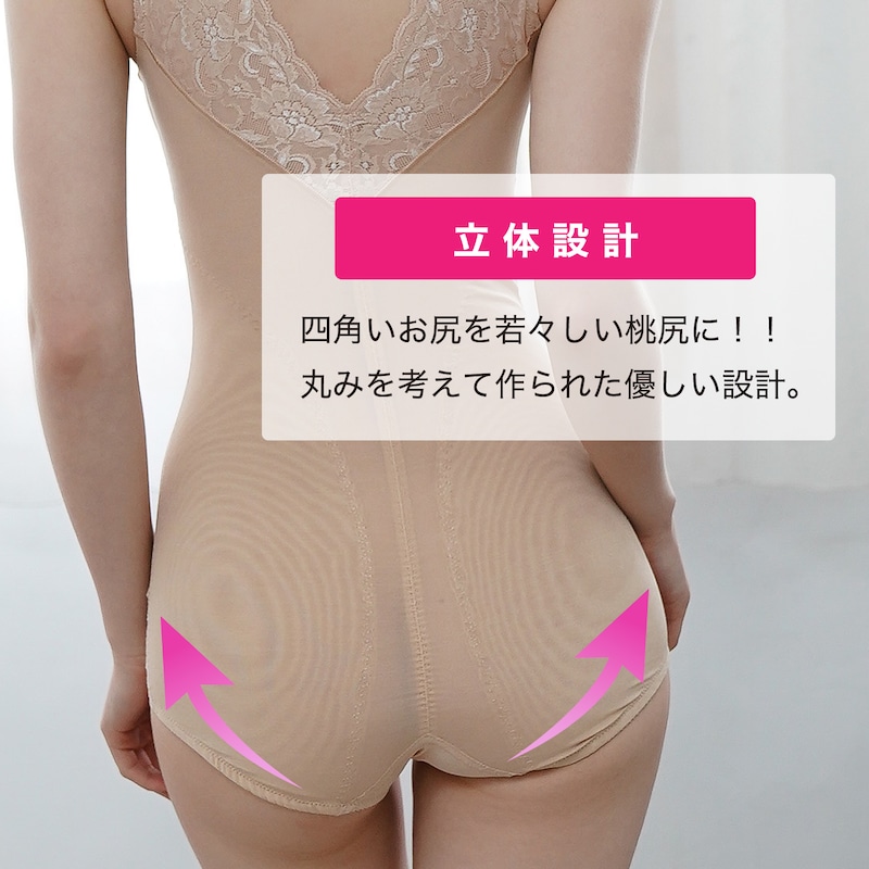 機能説明