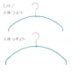 ミント
