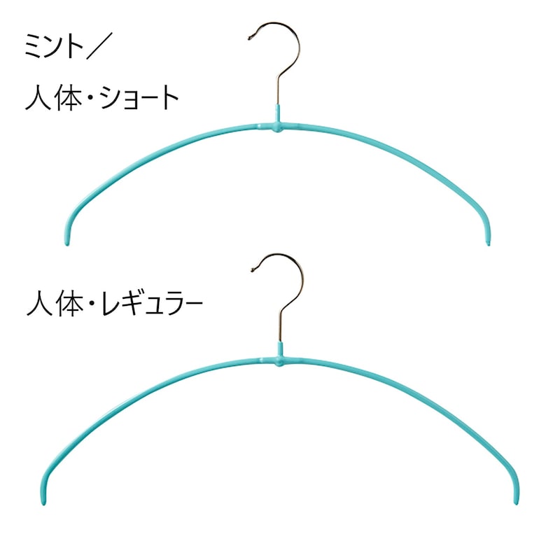 ミント