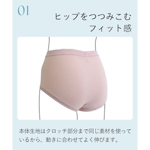 画像はPPA112になります。