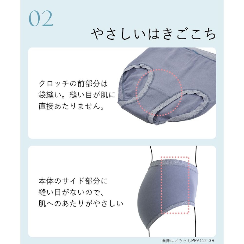 画像はPPA112になります。