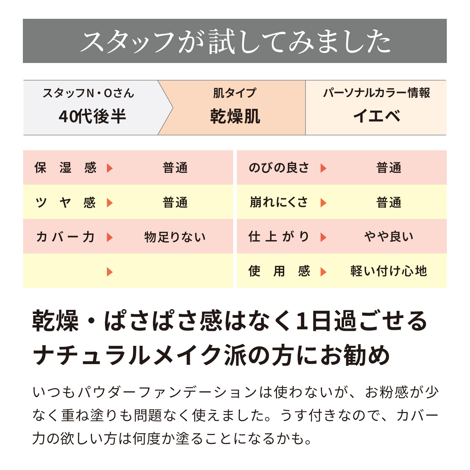 ミネラルファンデーション 安い 飛び散らない