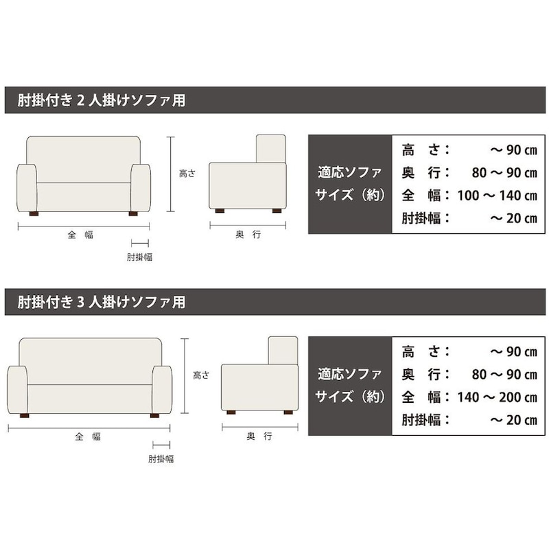 ※（肘掛けありタイプ）適応ソファーサイズイラスト