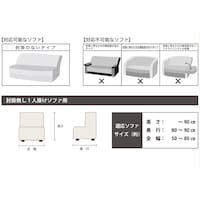 ※（肘掛けなしタイプ）適応ソファーサイズイラスト