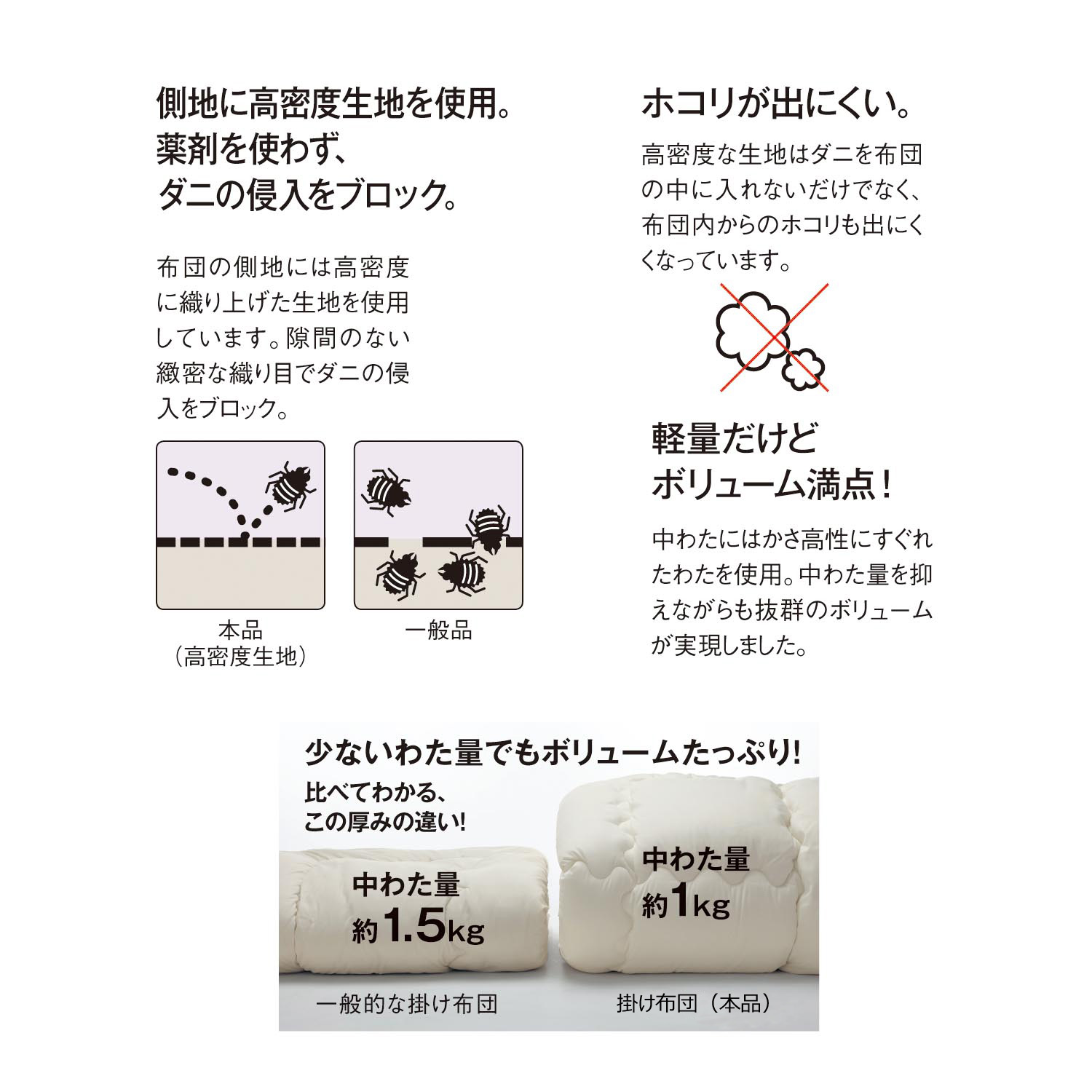 ホコリの出にくい抗菌防臭防ダニウォッシャブル掛け布団 日本製 通販のベルメゾンネット ホコリの出にくい抗菌防臭防ダニウォッシャブル掛け布団 日本製 通販のベルメゾンネット