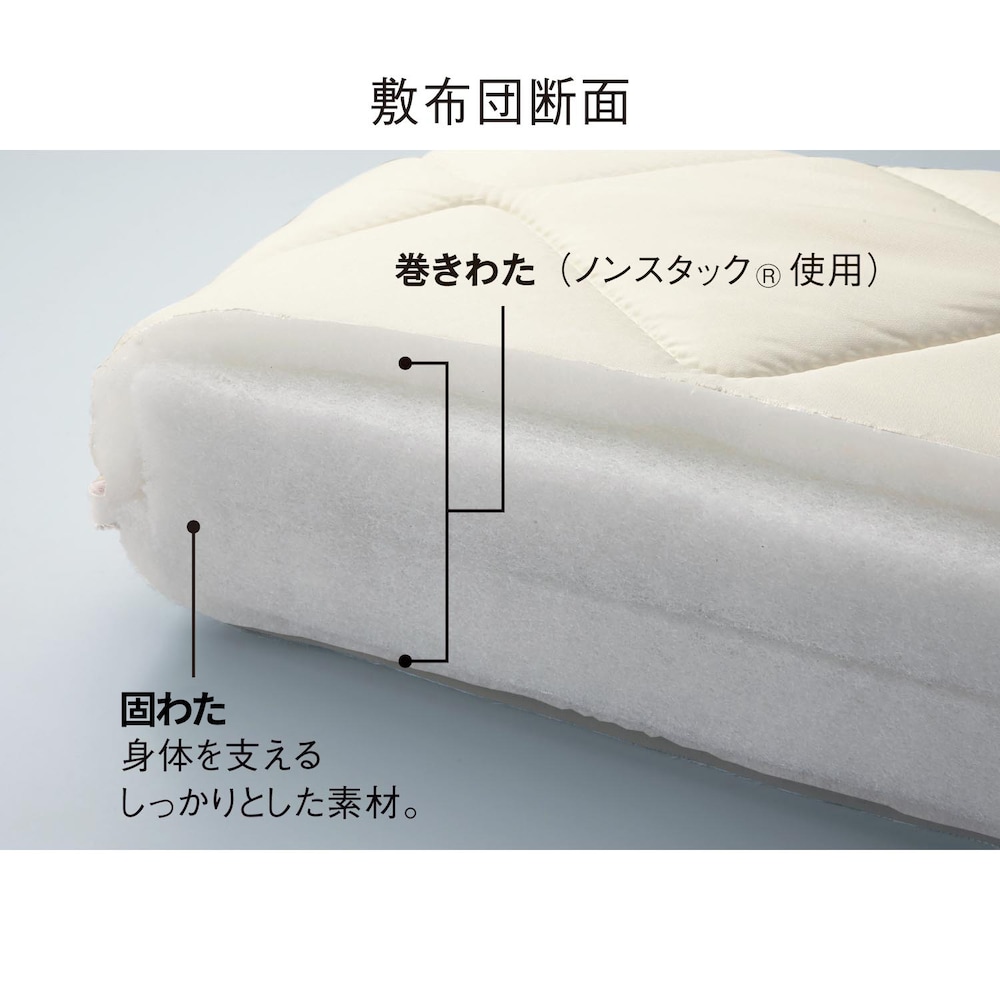 ノンスタックは、繊維上の細菌増殖を抑制し、防臭効果もあります。