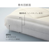 ノンスタックは、繊維上の細菌増殖を抑制し、防臭効果もあります。