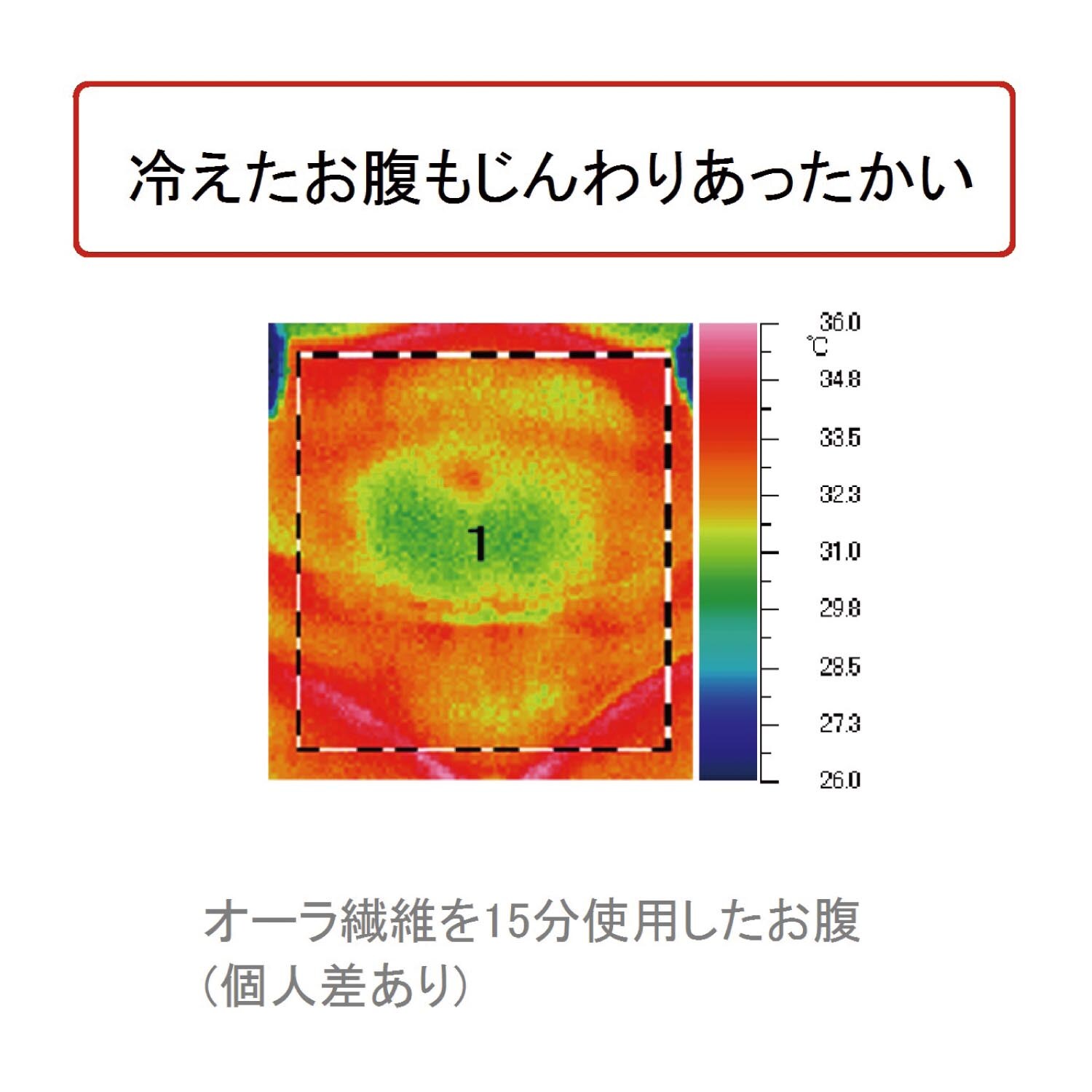 オーラ蓄熱キルトプレゼント】オーラ岩盤あったかインナーベスト