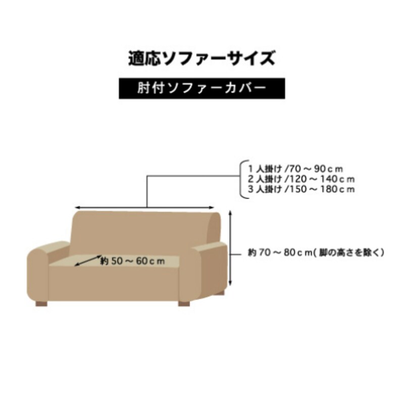 ※「肘掛け有り」タイプ適応サイズ