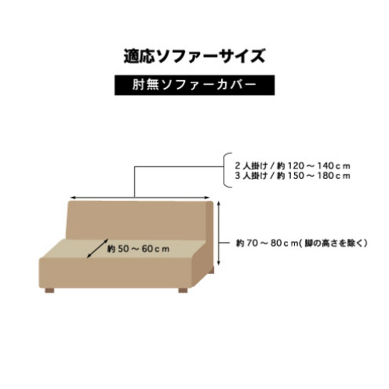 ※「肘掛け無し」タイプ適応サイズ