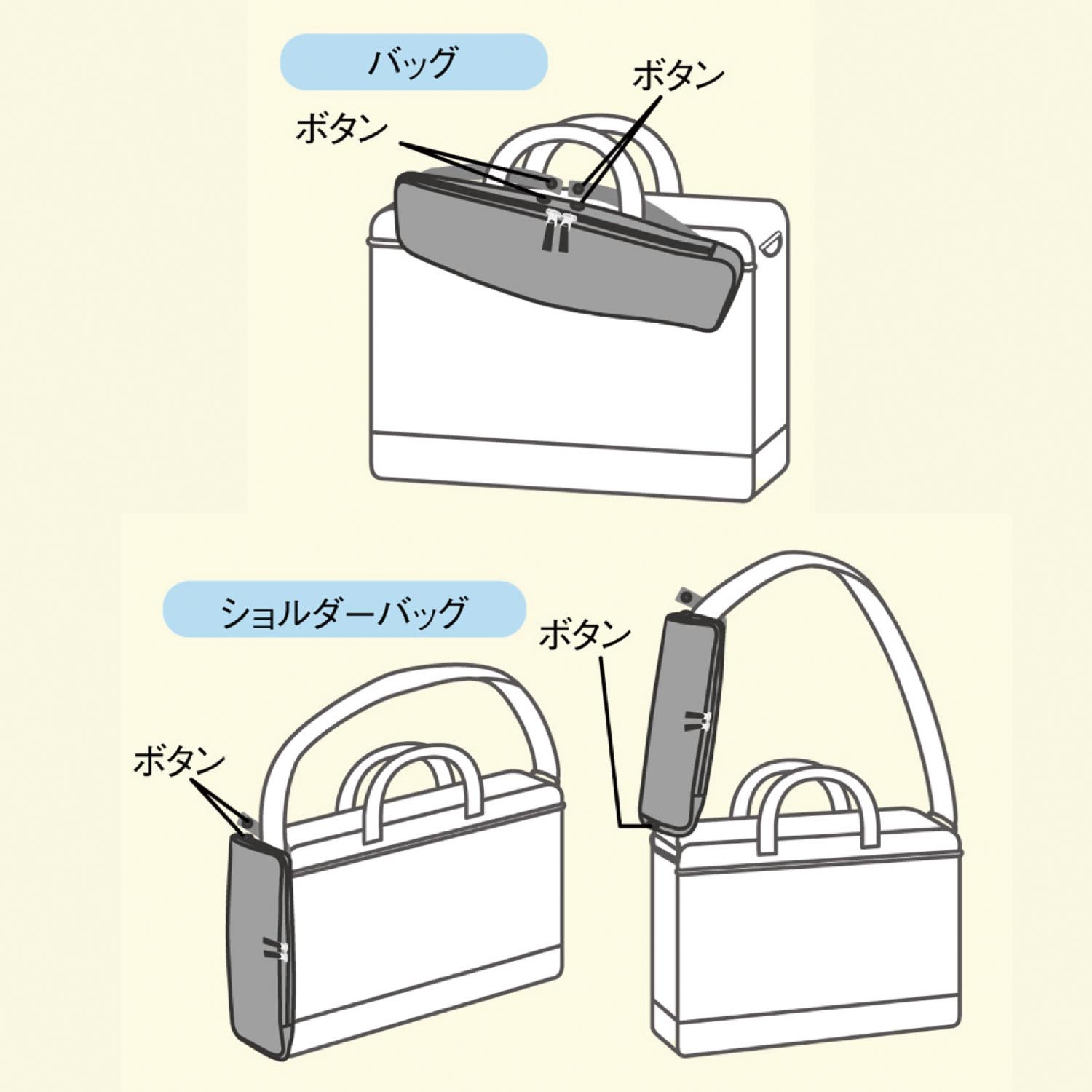 バッグに外付けできる2way吸水折りたたみ傘ケース hacobel 通販のベルメゾンネット バッグに外付けできる2way吸水折りたたみ傘ケース hacobel 通販のベルメゾンネット