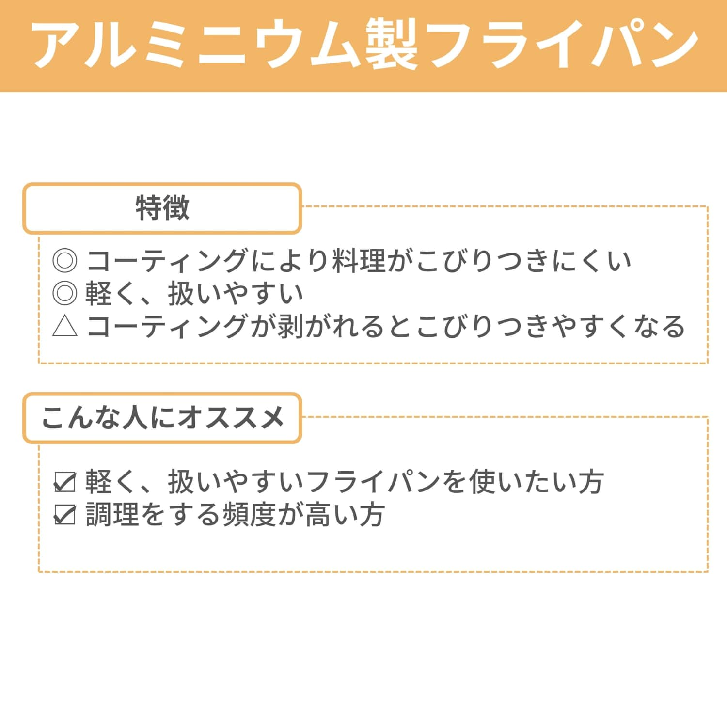 鍋・フライパン・ガラス蓋３点セット フッ素樹脂加工（選べる