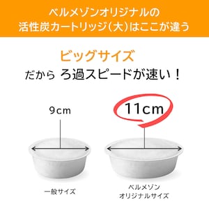 ベルメゾンの強み