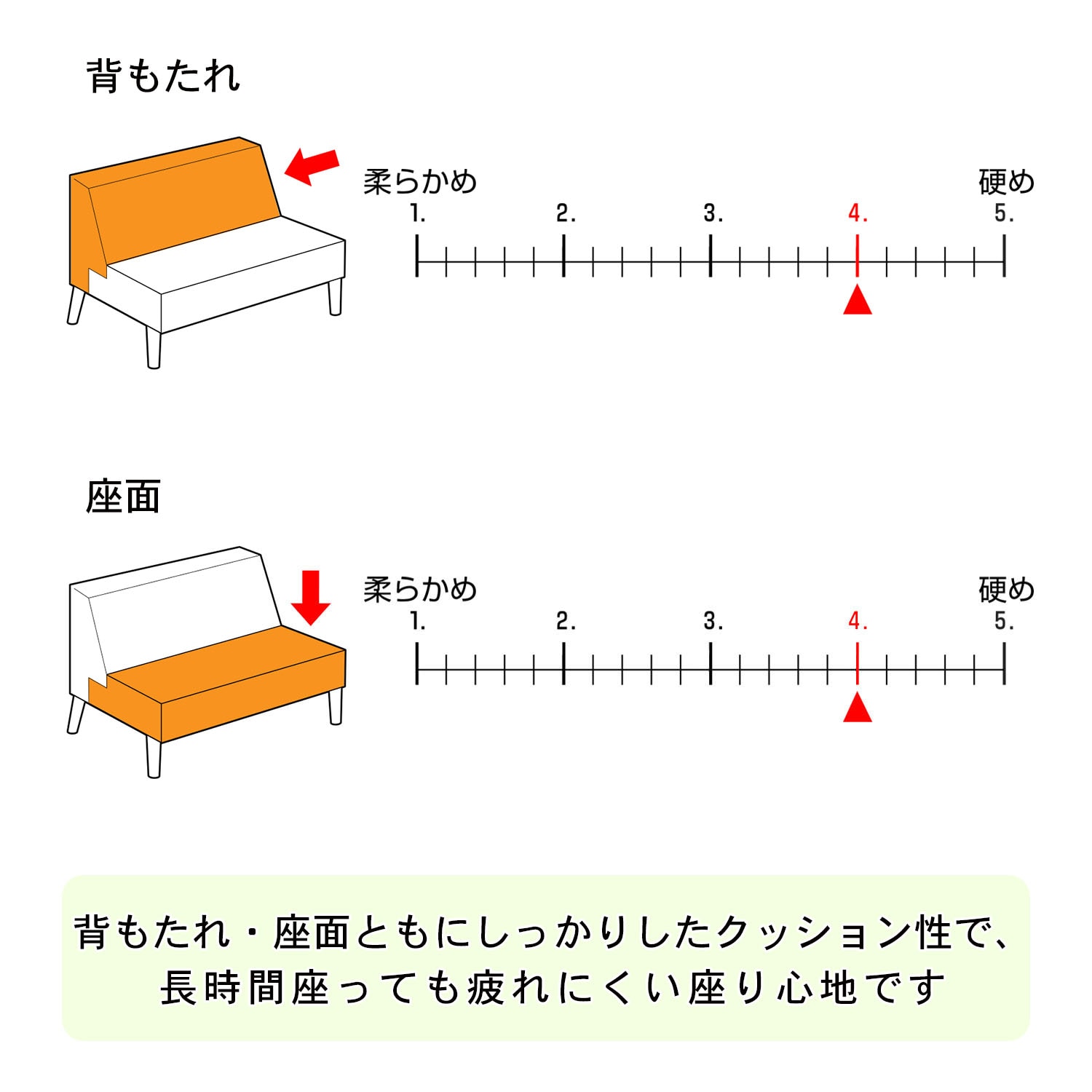 クッション付きコンパクトソファー「ミッキーモチーフ」（ディズニー