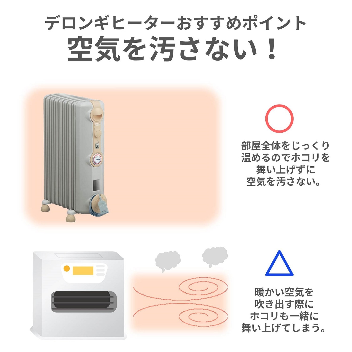 オイルヒーター【トップハンガー付き特別セット】（暖房器具/オイル