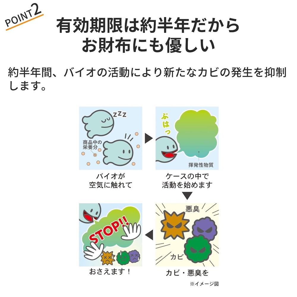 おすすめポイント