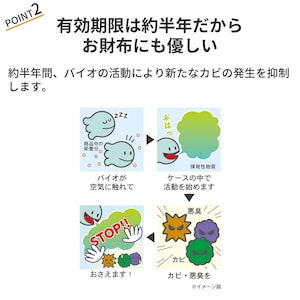 おすすめポイント
