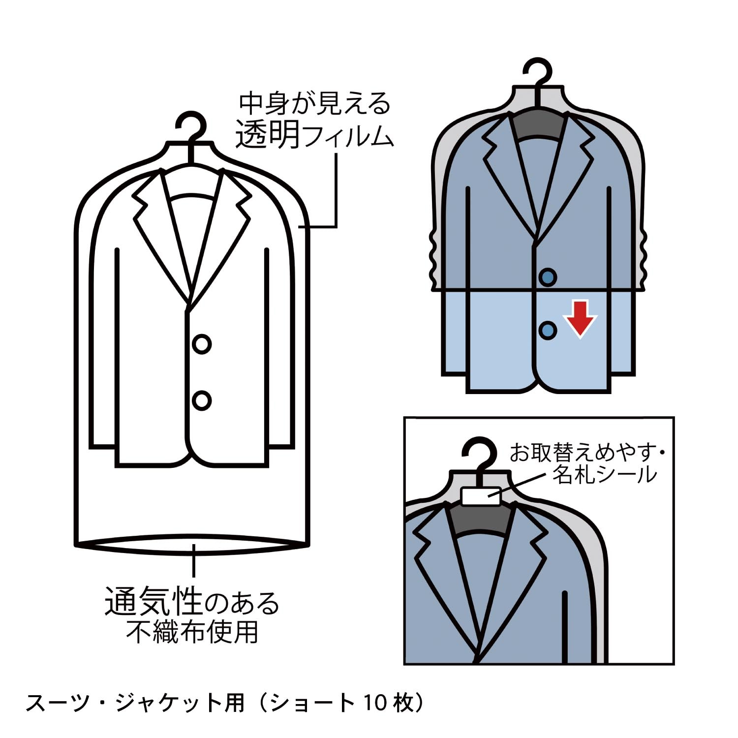 防虫剤を不織布に練り込んだ衣類カバーセット（衣類収納袋/圧縮袋 ...