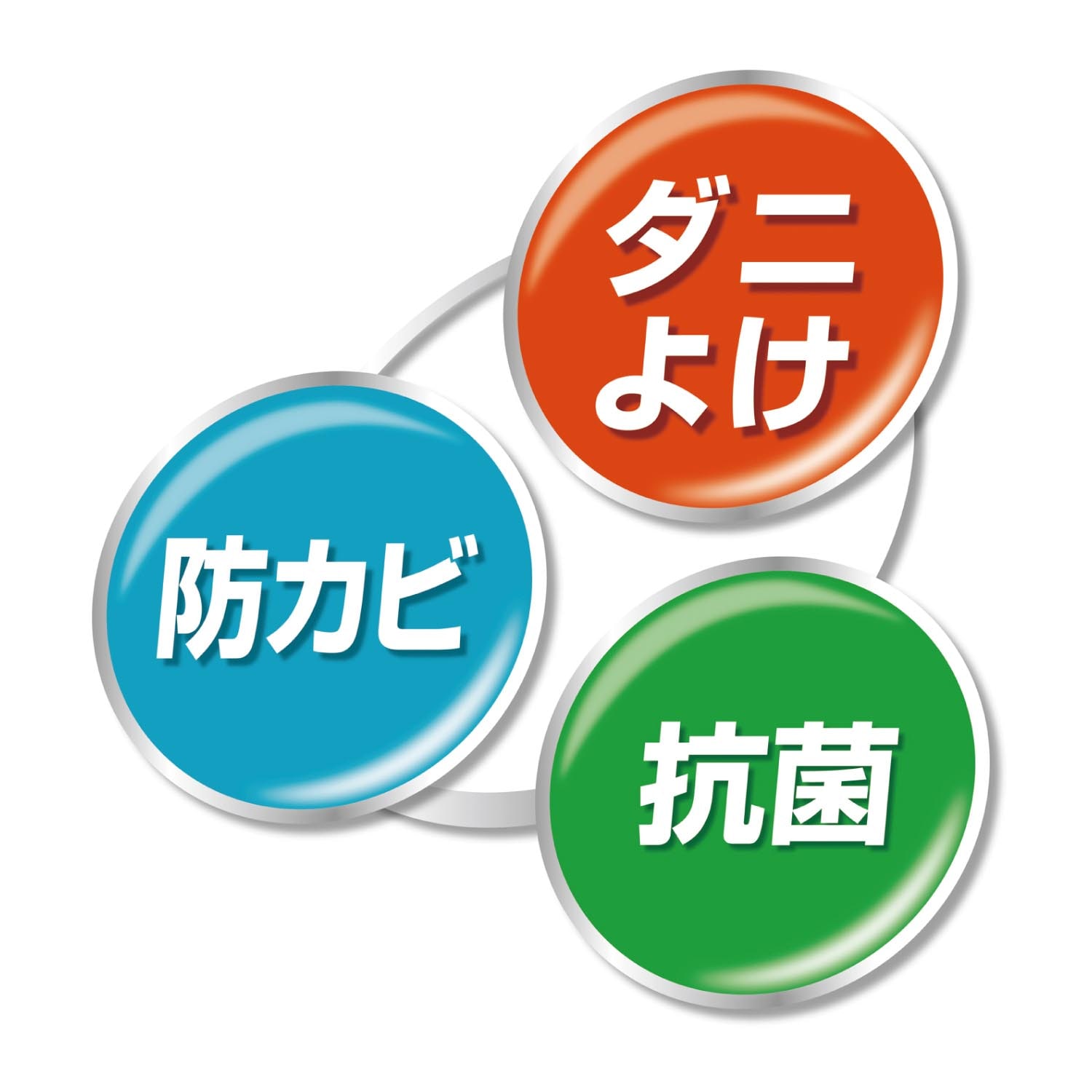 防虫剤を不織布に練り込んだ衣類カバーセット（衣類収納袋/圧縮袋 ...