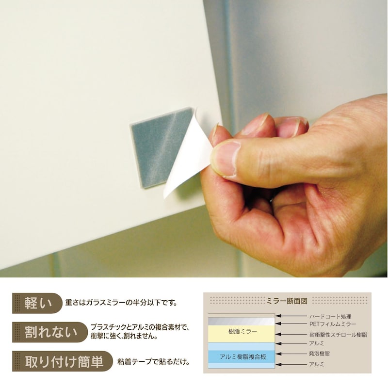 貼るだけ簡単軽量ミラー　リフレクションフォト