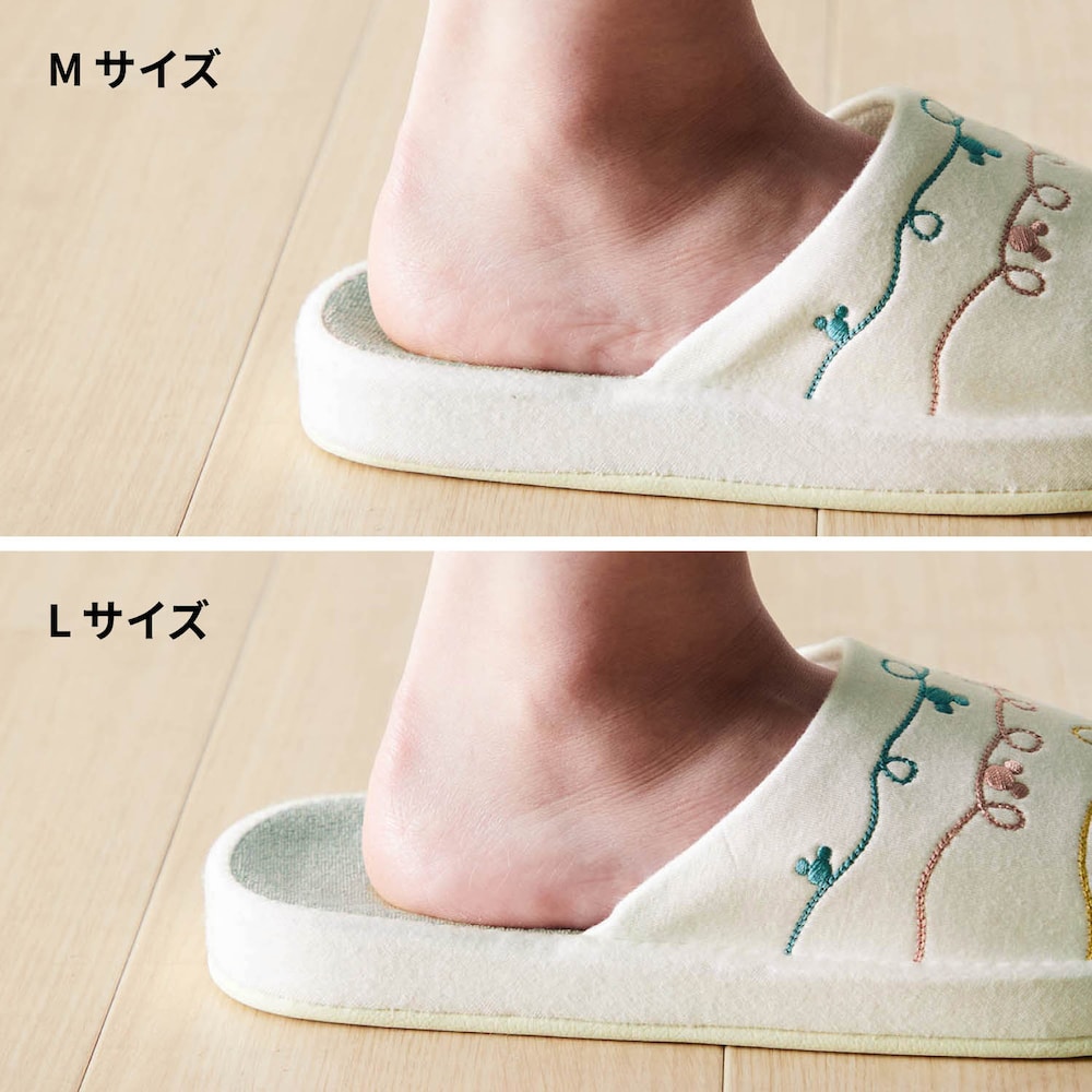 23.5cmの人がMサイズとLサイズを履いた場合の比較