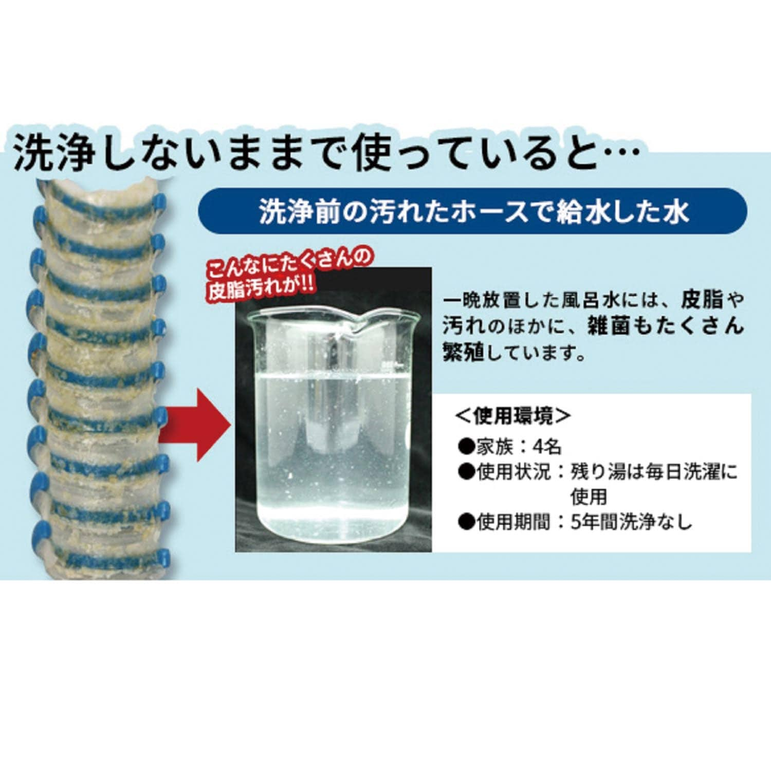 洗濯機の風呂水給水ホース洗浄剤＆交換用フィルター２箱セット ＜１箱３回分＞