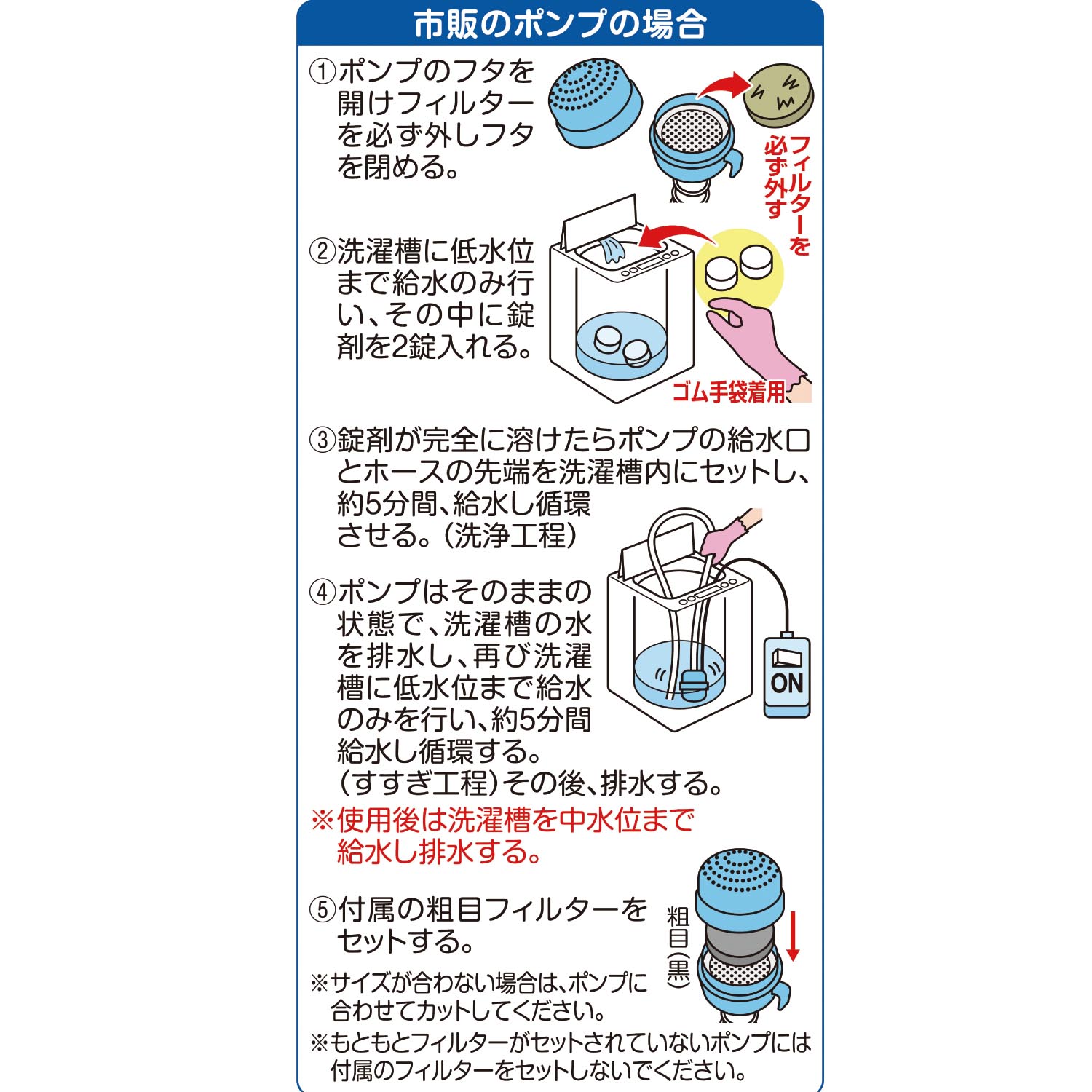 洗濯機の風呂水給水ホース洗浄剤＆交換用フィルター２箱セット（バス