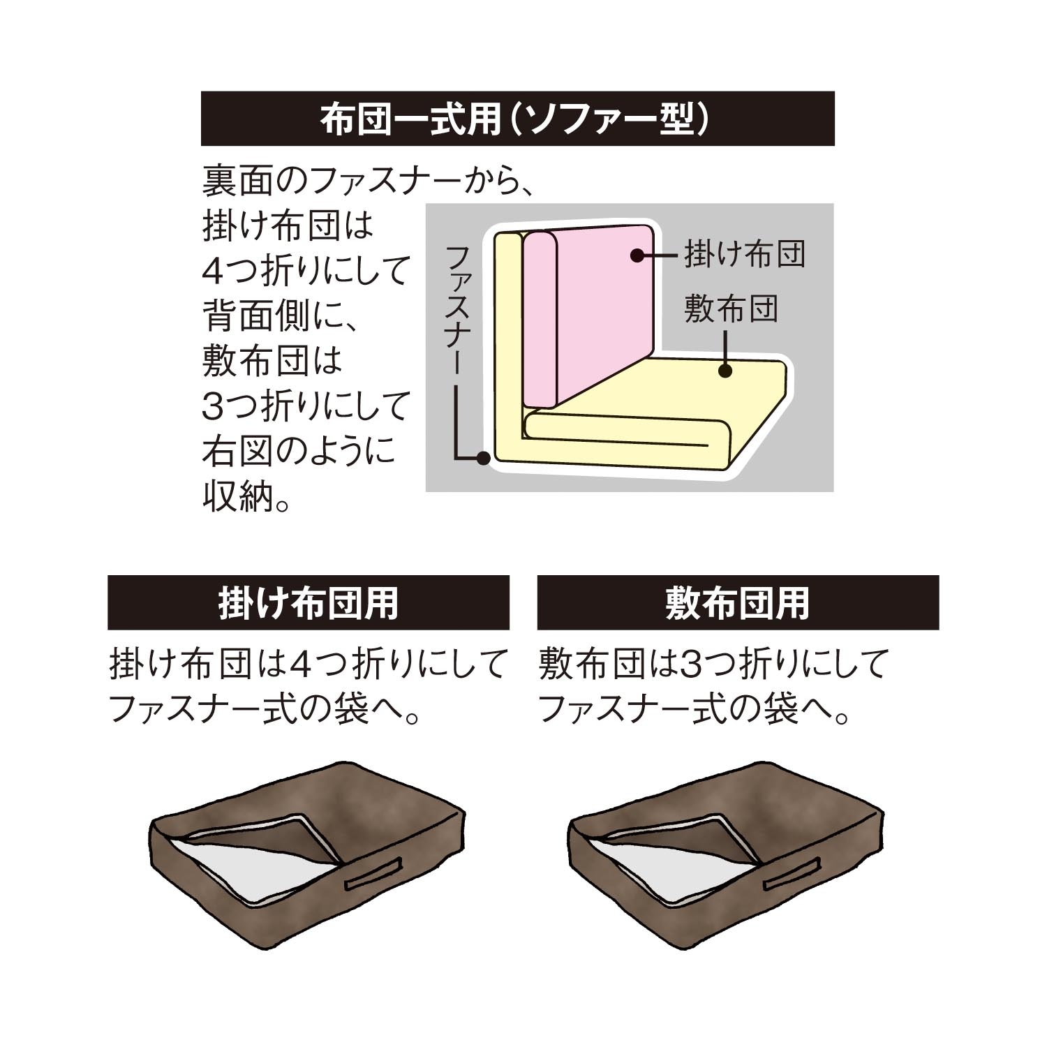 ソファーになる布団収納袋｜通販のベルメゾンネット