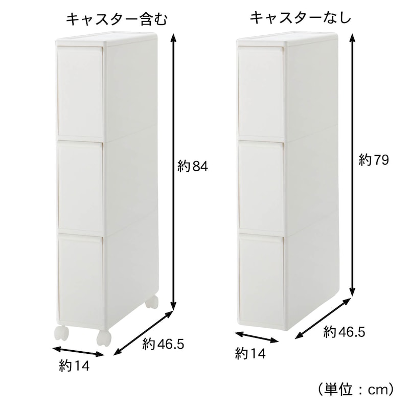 27リットル