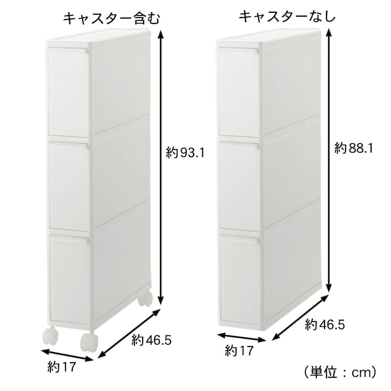 42リットル