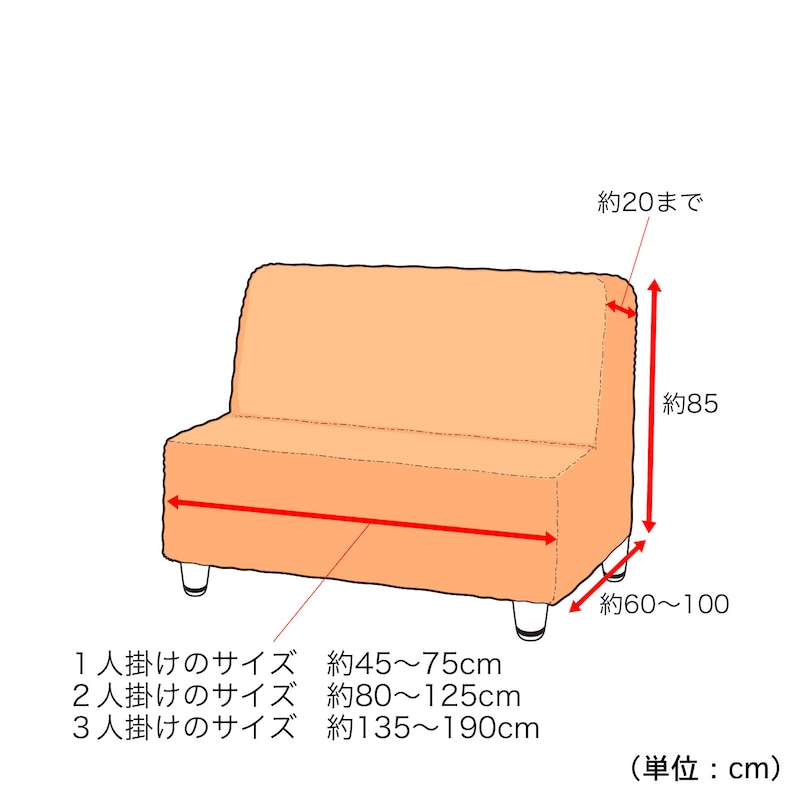 1~3人掛け用（肘掛なし）
