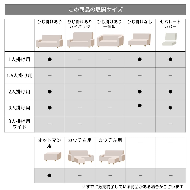 サイズ展開