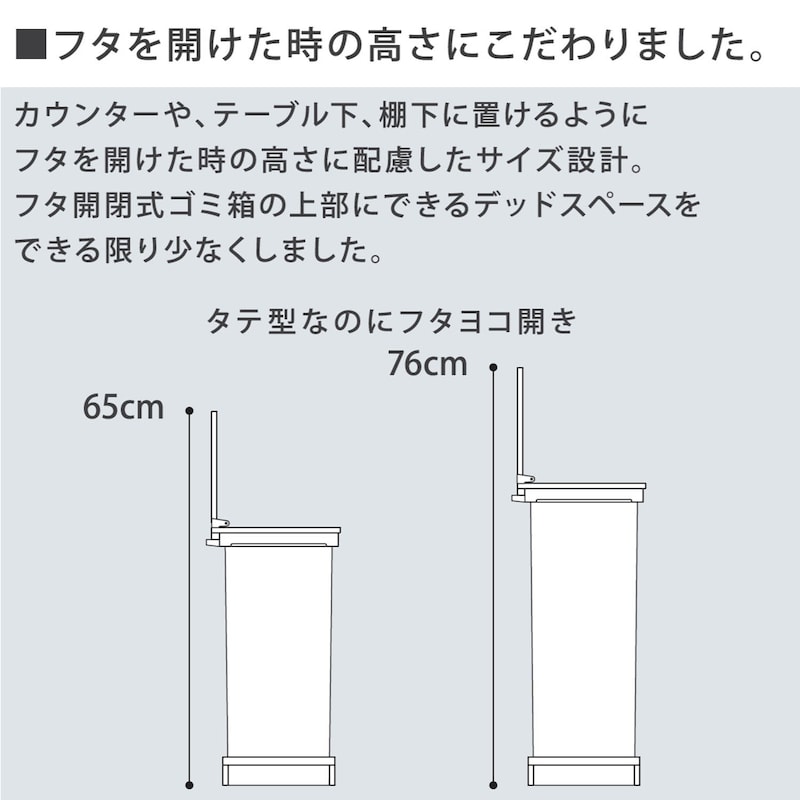 左・25L、右・33L