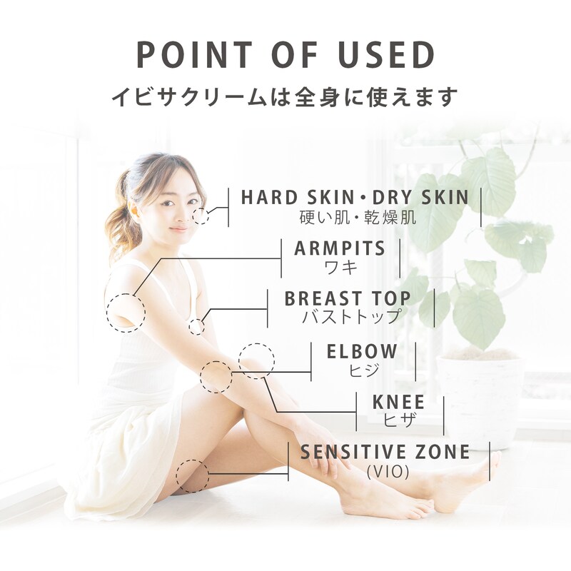 薬用 イビサクリーム（デリケートゾーンケア）｜(イビサビューティー 