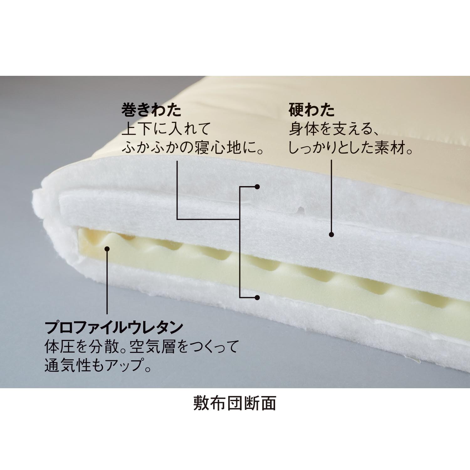 ボリューム敷布団|通販のベルメゾンネット ボリューム敷布団|通販のベルメゾンネット