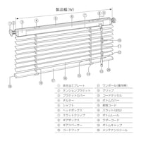※製品幅はスラット（はね）の幅と同じです。※取り付け可能寸法は、製品幅（スラット幅）＋最大２ｃｍです