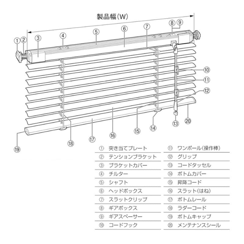※製品幅はスラット（はね）の幅と同じです。※取り付け可能寸法は、製品幅（スラット幅）＋最大２ｃｍです