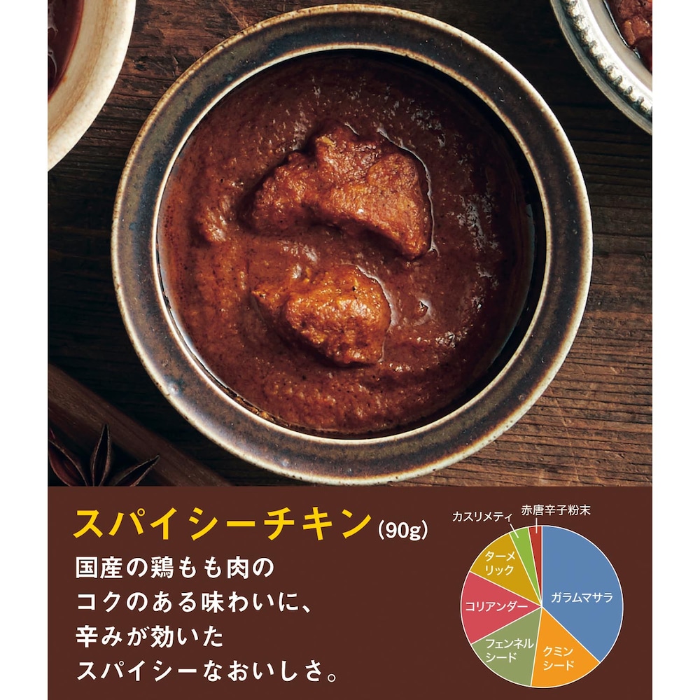スパイシーチキン（スパイシーチキン×ベジタブルマサラ）