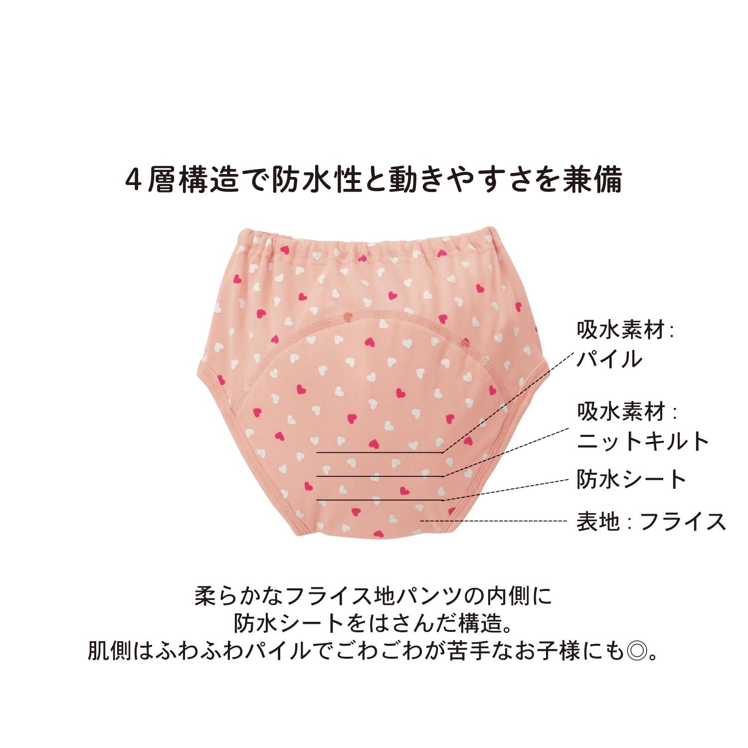 トイレトレーニングパンツ【女の子】【男の子】の通販｜ベルメゾン