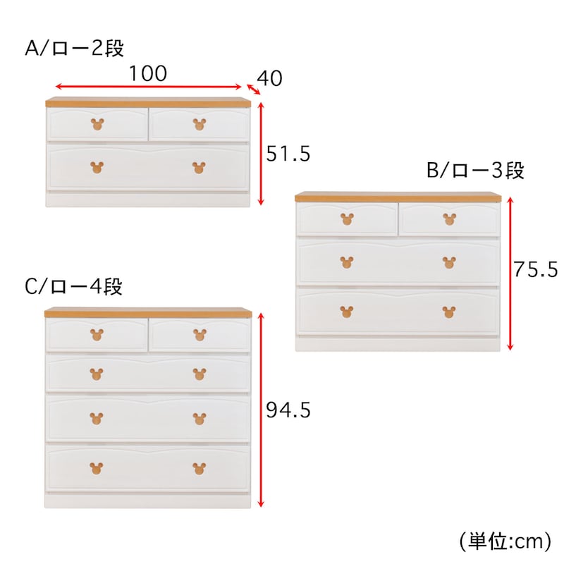 B　Ｃは現在取り扱がございません