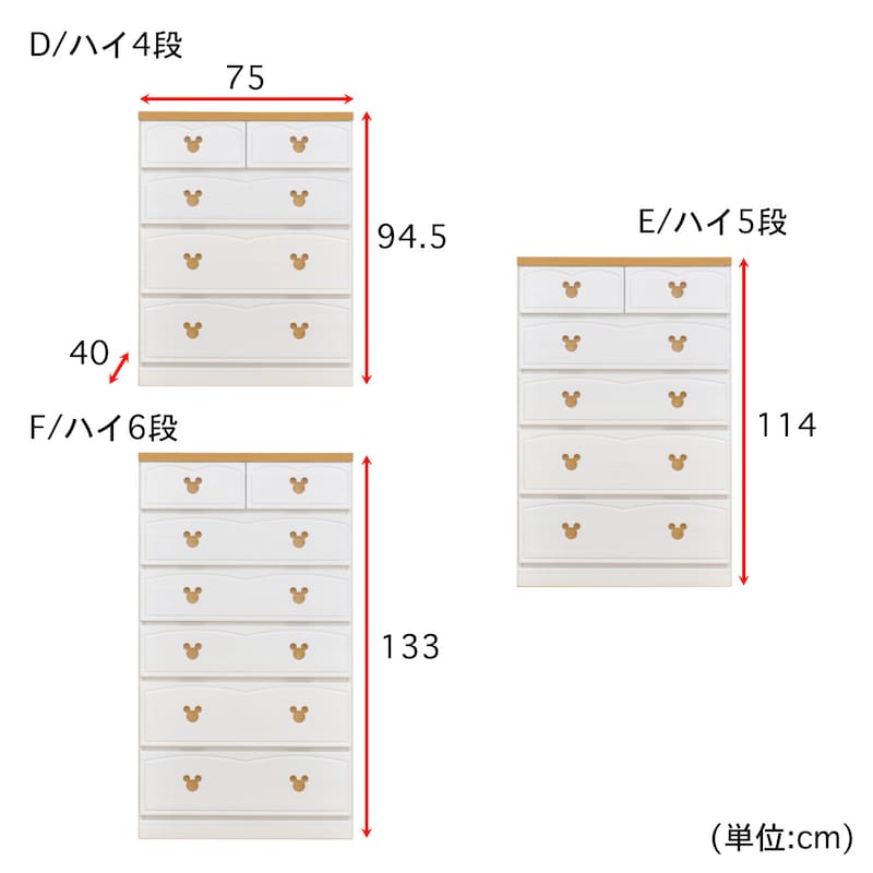 E　Fは現在取り扱がございません