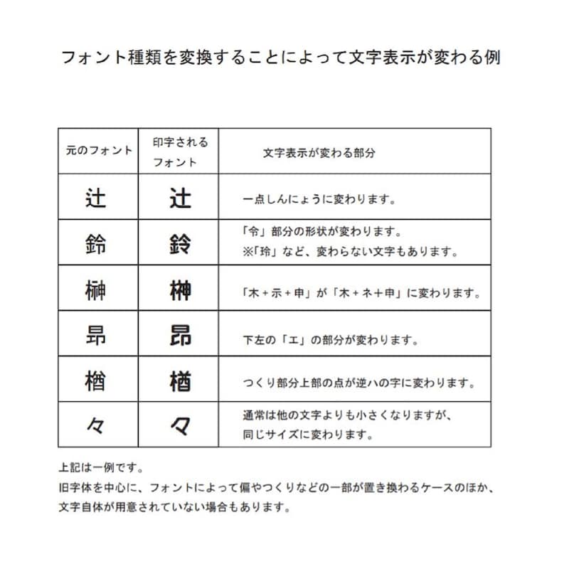 66 以上節約 ミニオンズ スクエアスタンプ 12種類1セット 角型スタンプ はんこ Minions Settefibra Com Br